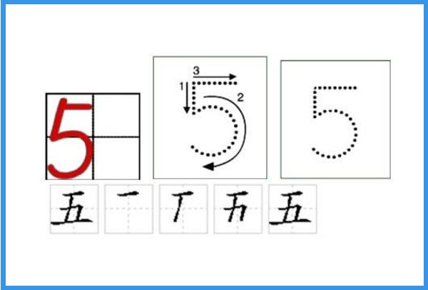 五笔输入法怎么打？