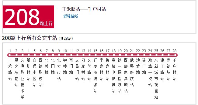 208路公交车路线