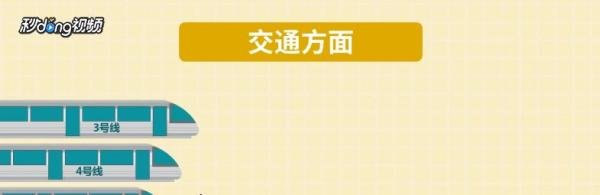上海长风海洋世界游览攻略