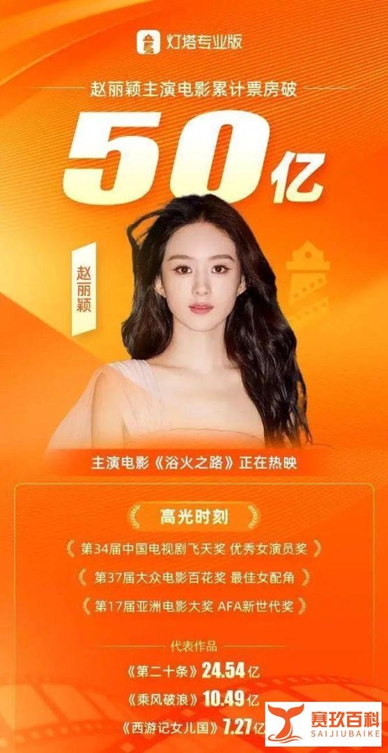 正在热映!赵丽颖主演,票房破50亿!朱一龙,破110亿!
