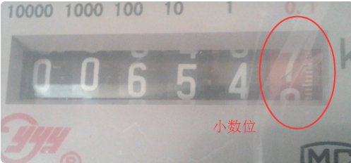 电能表如何读数?