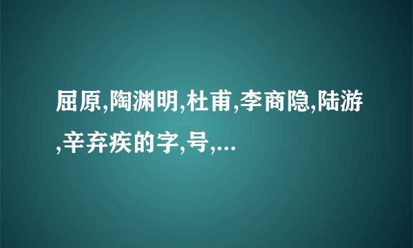 屈原,陶渊明,杜甫,李商隐,陆游,辛弃疾的字,号,镒号是什么?