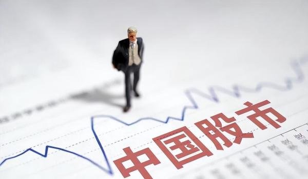 什么是趋势投资？
