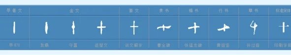 十字怎么写
