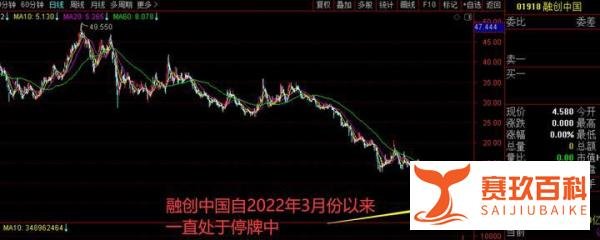乐视,从“为梦想窒息”,到每周4天半工作制
