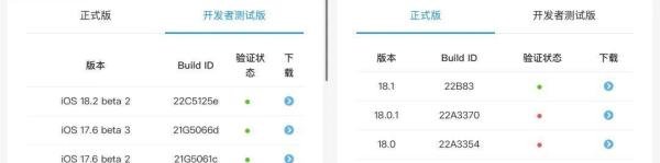iOS17.7.1都说是养老版本，那么到底该怎么升级呢？