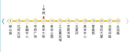 沈阳地铁二号线具体路线