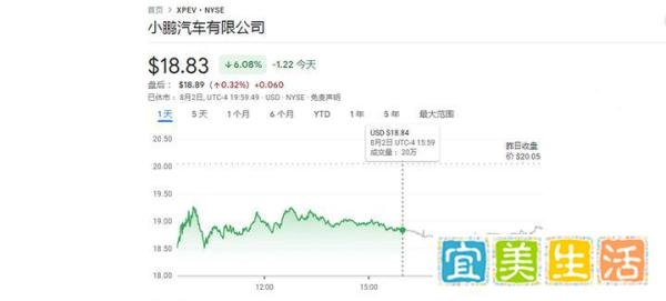 加盟英伟达，吴新宙为啥在小鹏销量刚有起色时离开？