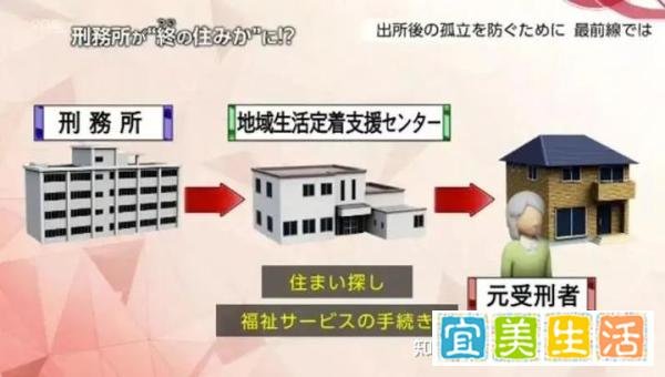 为了养老,日本独居老人竟频繁故意犯罪入狱...