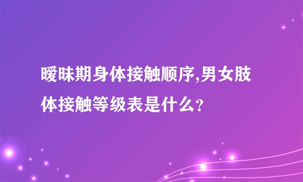 暧昧期身体接触顺序,男女肢体接触等级表是什么?