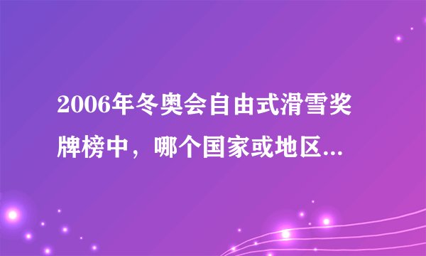 2006年冬奥会自由式滑雪奖牌榜中，哪个国家或地区获得了最多的金牌？