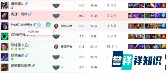 LOL 乐言Bug事件的漏网之鱼?怂恿艾克卡Bug的是VG二队ADC