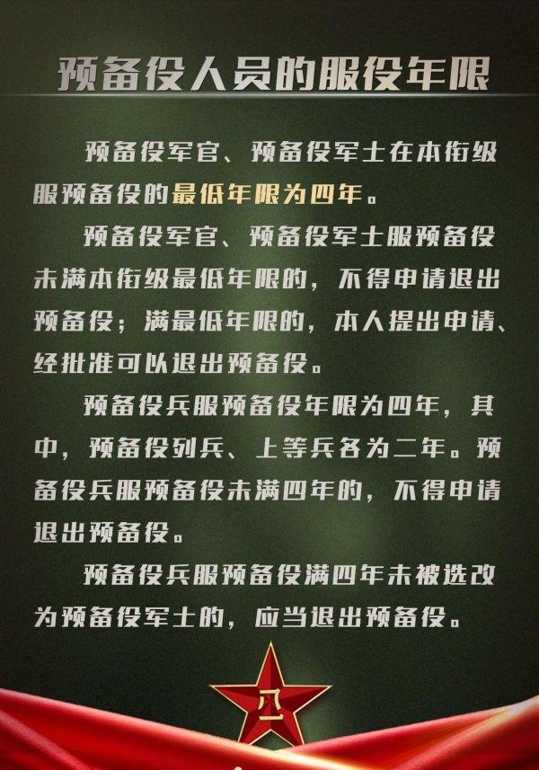 退役后当预备役,军衔、待遇等怎么定?