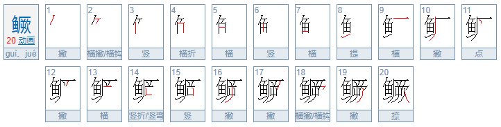 鳜怎么读？