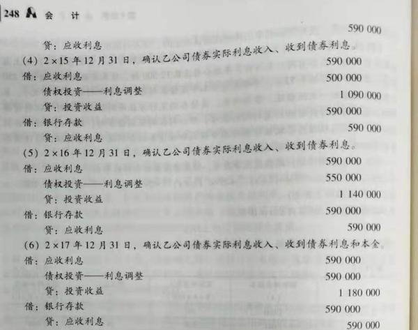 什么是摊余成本?——这应该是最通俗易懂的解读
