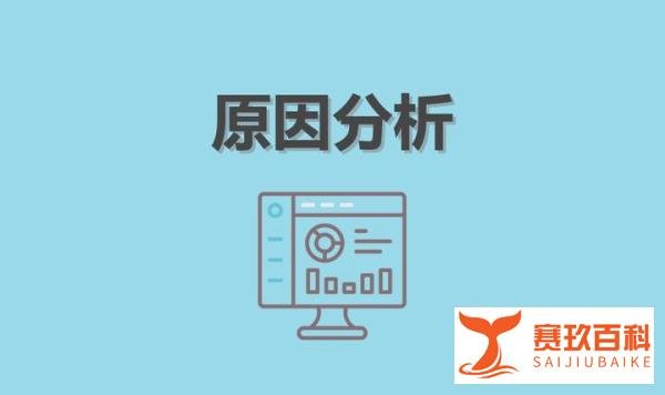 魔兽世界安装不了显示出错怎么办？魔兽世界安装路径在哪个文件夹？3种方案帮你解答！