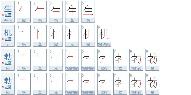 生机勃勃类似的词语