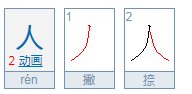 亻字怎么读？
