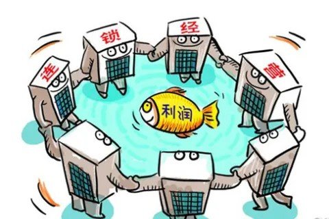 连锁是什么意思