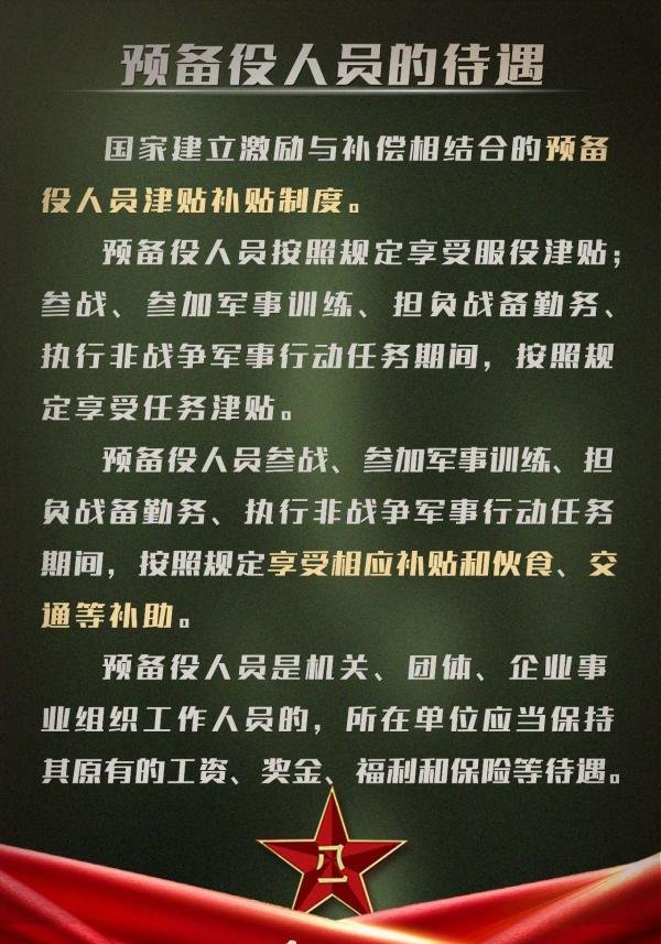 退役后当预备役,军衔、待遇等怎么定?