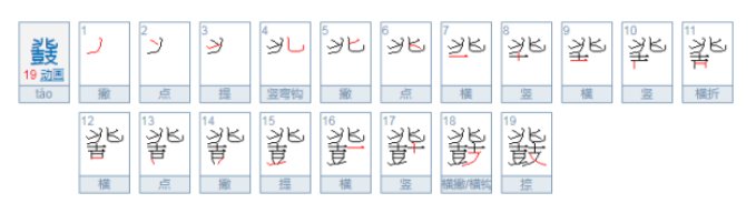 有哪些公认的难写的字？