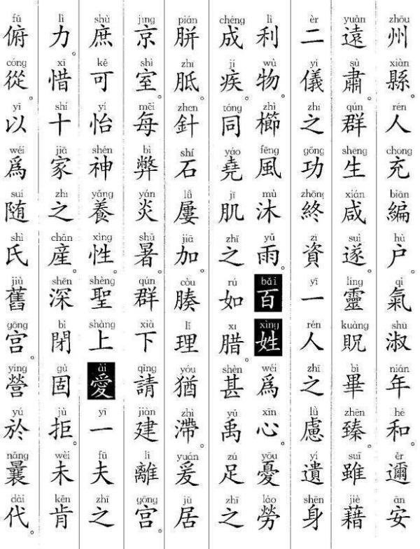《九成宫醴泉铭》怎么读