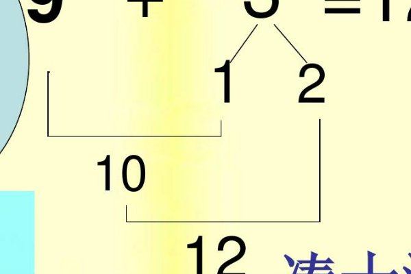 凑十法的讲解方法图片