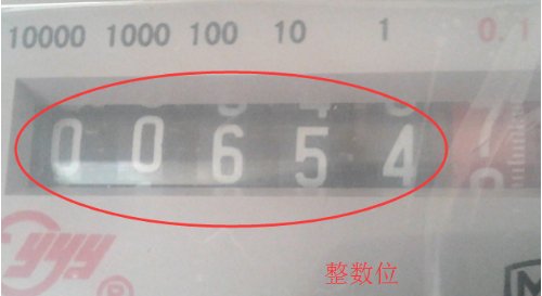 电能表如何读数?