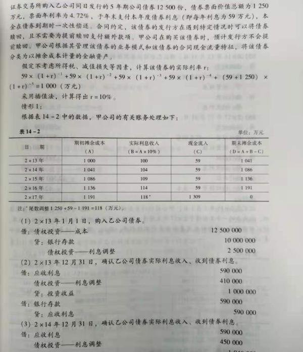 什么是摊余成本?——这应该是最通俗易懂的解读