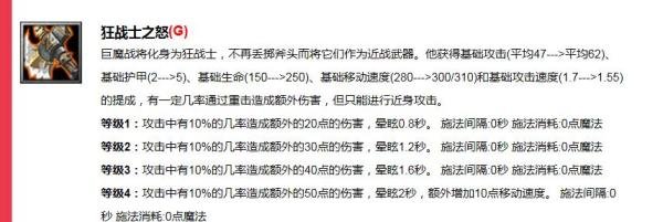 DOTA攻略之巨魔战将