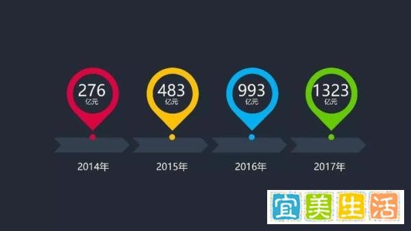 经纬中国创立11年，张颖寒冬论“七年之痒”