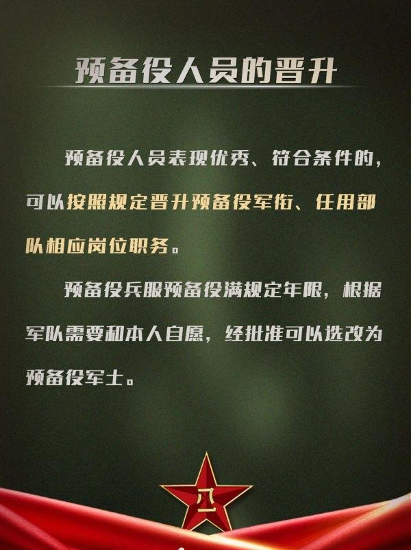 退役后当预备役,军衔、待遇等怎么定?