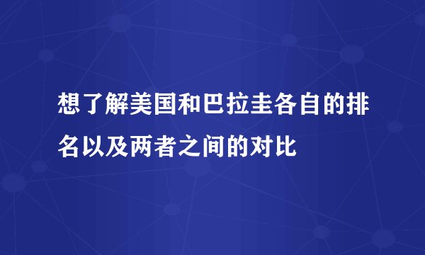 想了解美国和巴拉圭各自的排名以及两者之间的对比