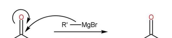 有机人名反应——格氏反应(格氏试剂)