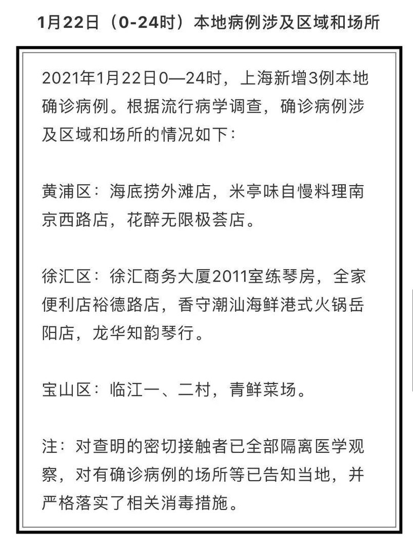 关于上海流调报告只提地点不提人一事,你有何看法?