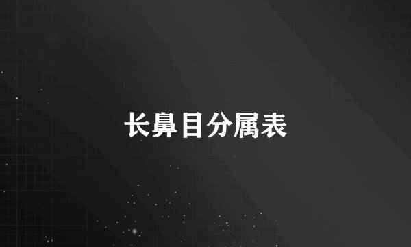 长鼻目分属表