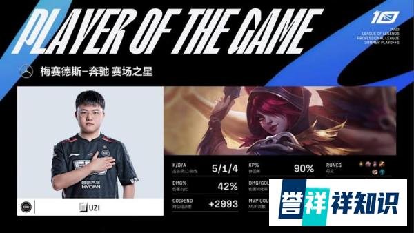 Uzi，FO子和妹扣，谁是EDG获胜关键？网友：除此之外，还有一人