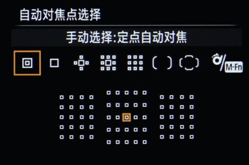 焦点的意思