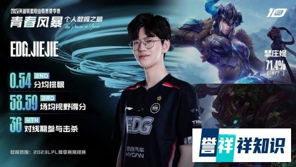 Uzi，FO子和妹扣，谁是EDG获胜关键？网友：除此之外，还有一人