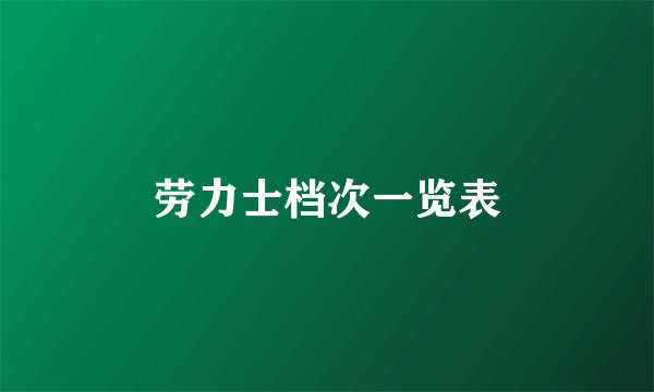 劳力士档次一览表