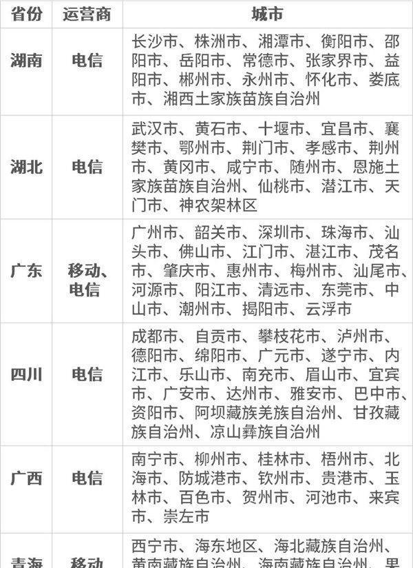 微信停机断网也能充话费了