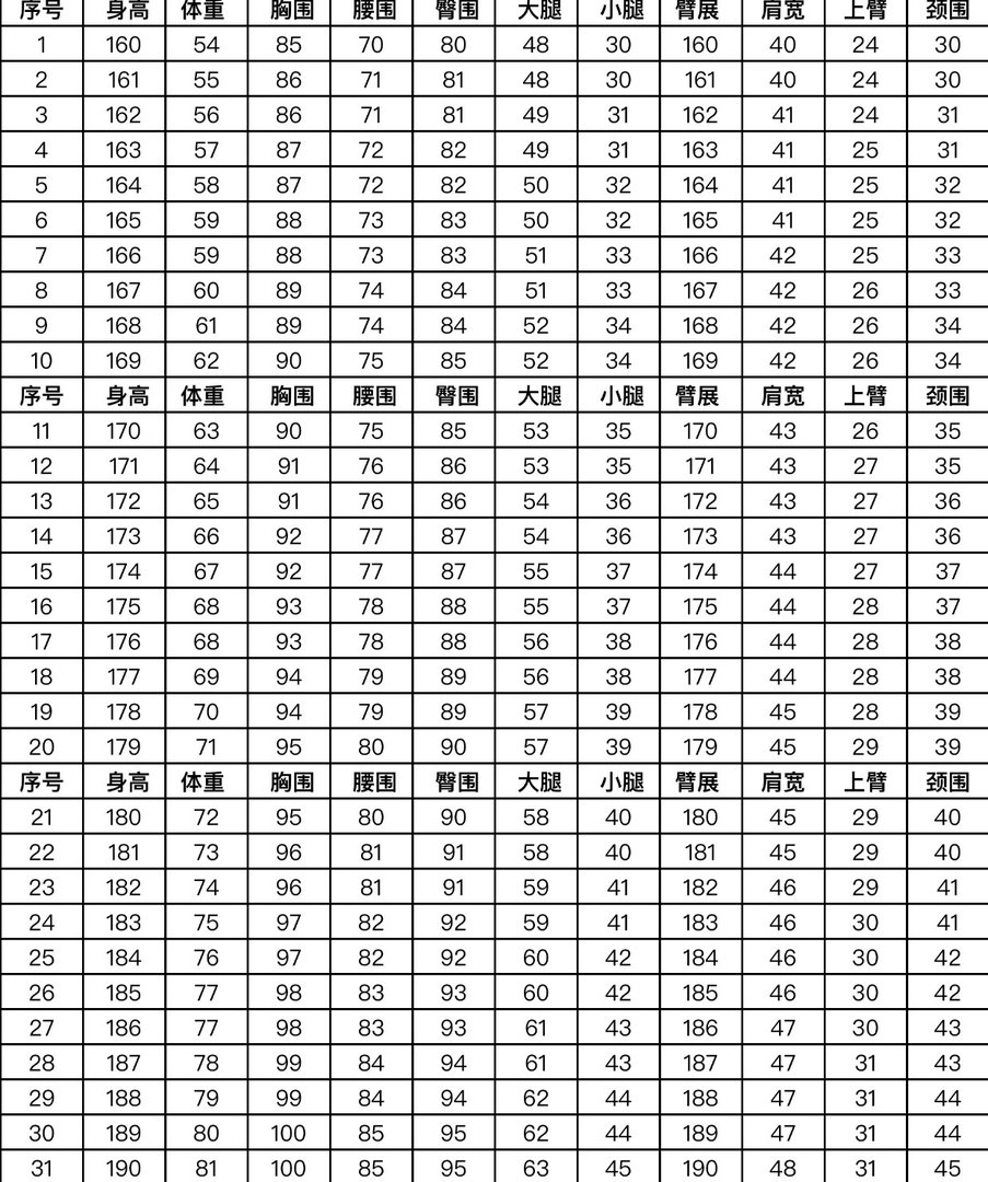 怎样的肩宽是标准的?