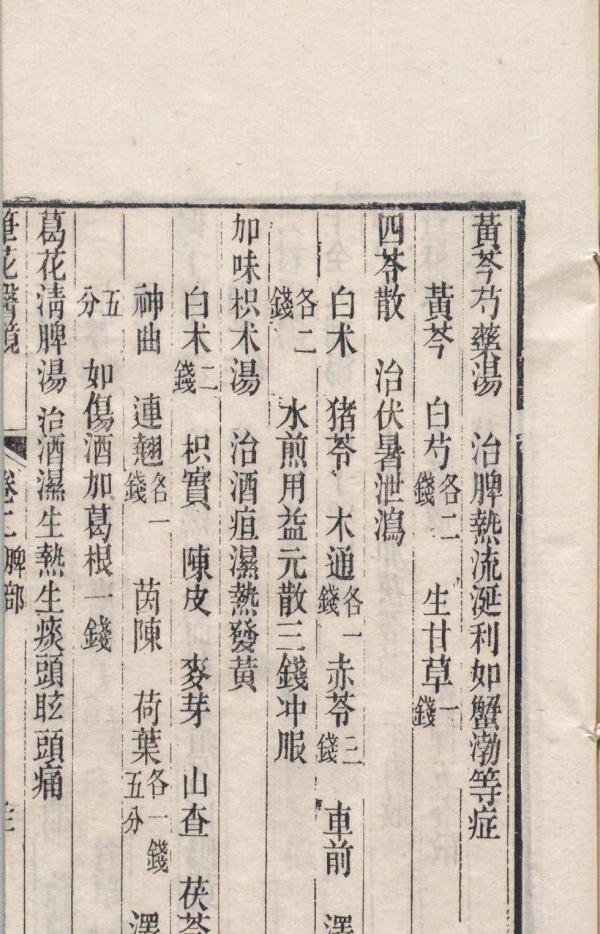 清道光十四年中医刻本《笔花医镜》