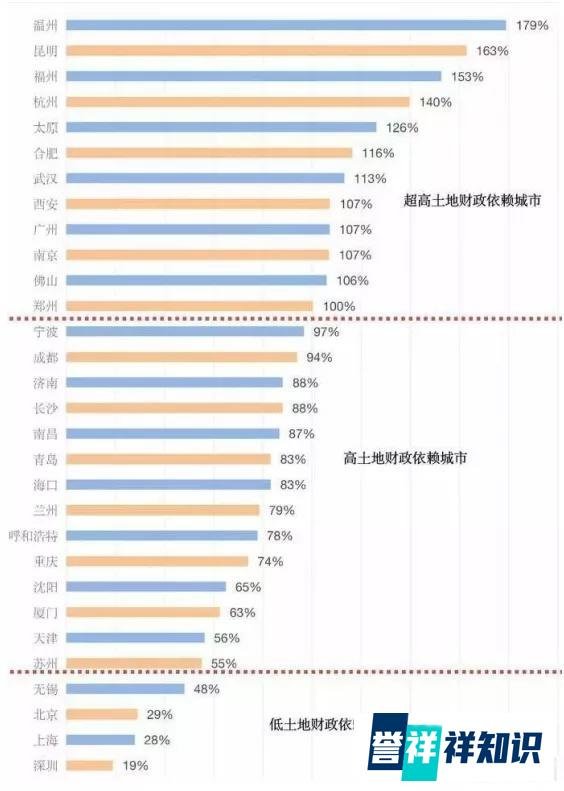 猝不及防,今年首个“限跌令”来了!