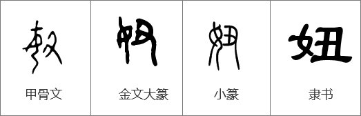 “妞”在你的字典里是什么意思