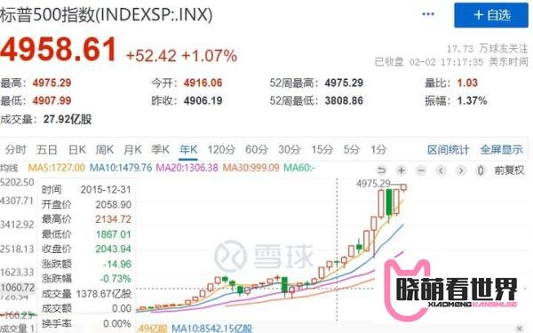 千股跌停