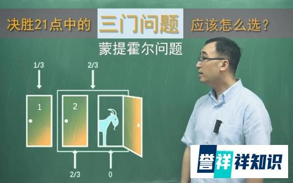 关于三门问题