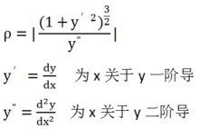 什么是曲率？曲率有什么作用？