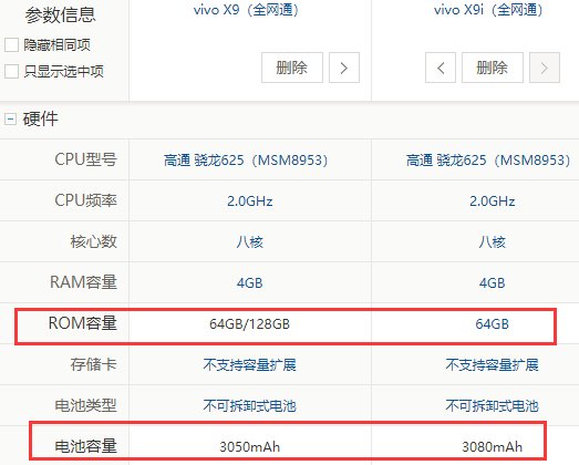 vivo x9与x9i什么区别