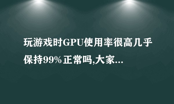 玩游戏时GPU使用率很高几乎保持99%正常吗,大家的使用率怎么样
